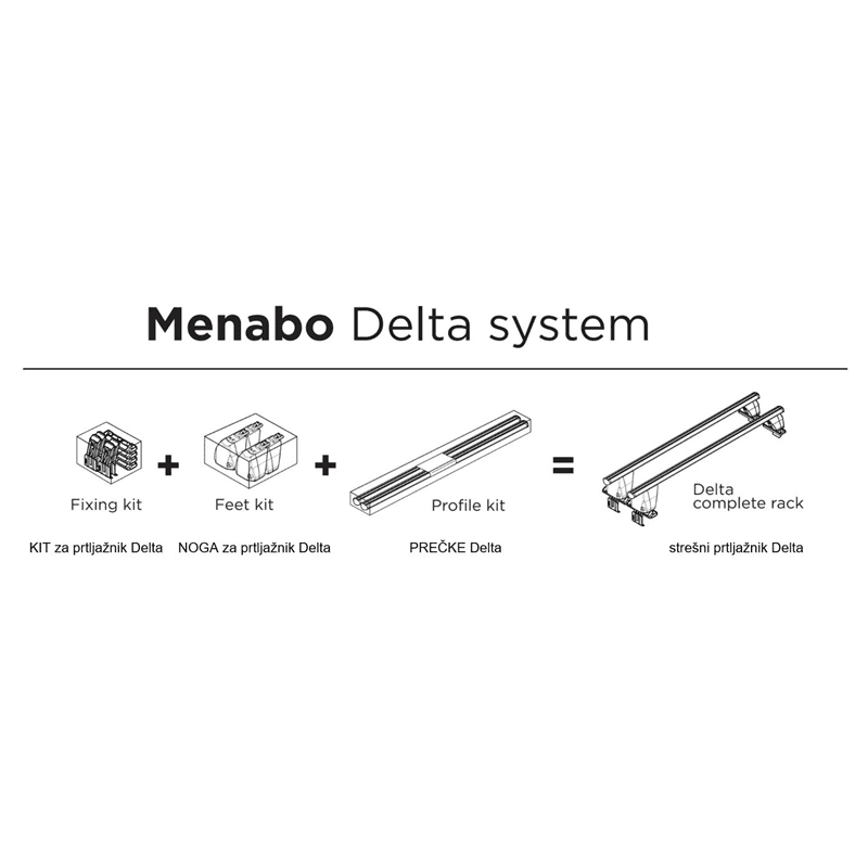Delta DELTAKIT36G Menabo Trunk Kit 000099800000