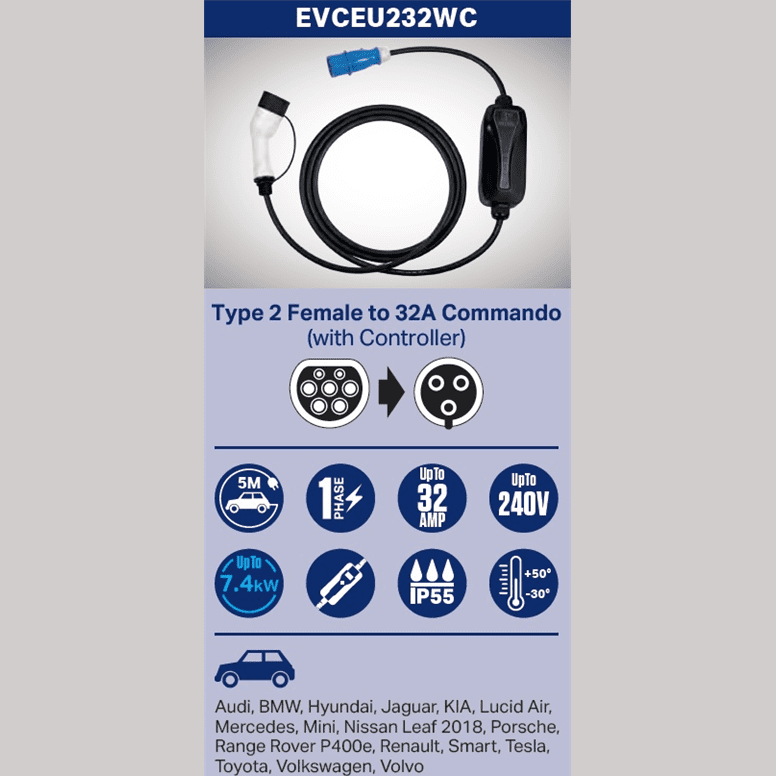 WAI EVCEU232WC PRIJENOSNA PUNJICA ZA ELEKTRIČNA VOZILA - 220V / 32A, 5 METARA, TIP2 - 3 FAZE