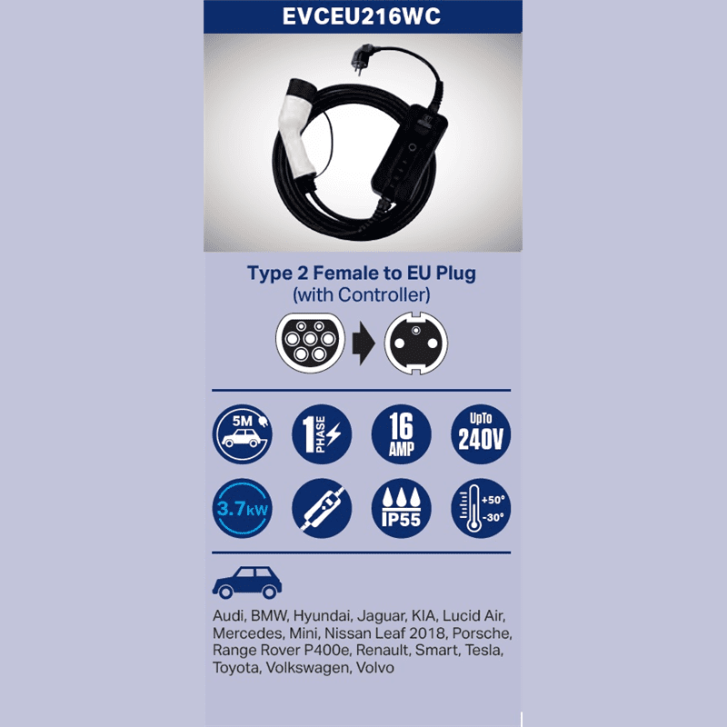 WAI EVCEU216WC PRIJENOSNA PUNJICA ZA ELEKTRIČNA VOZILA - 220V / 16A, 5 METARA, TIP2 - 1 FAZA