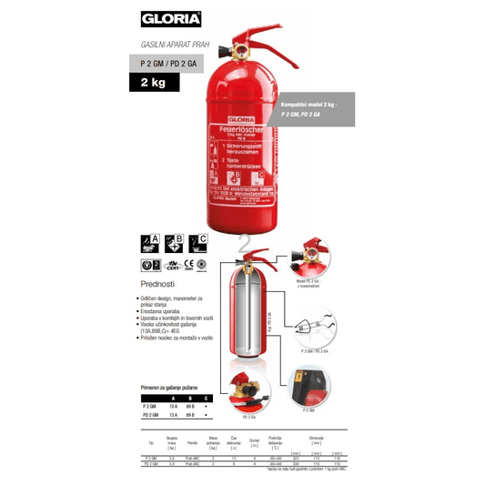 APARAT ZA GAŠENJE POŽARA GLORIA PD2GA 2KG