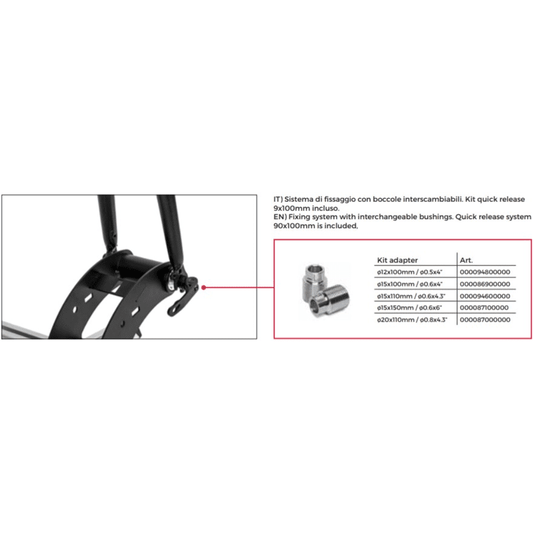 ADAPTER 15X110 BRZO OTPUŠTANJE ZA KROVNI NOSAČ MENABO PRO TOUR