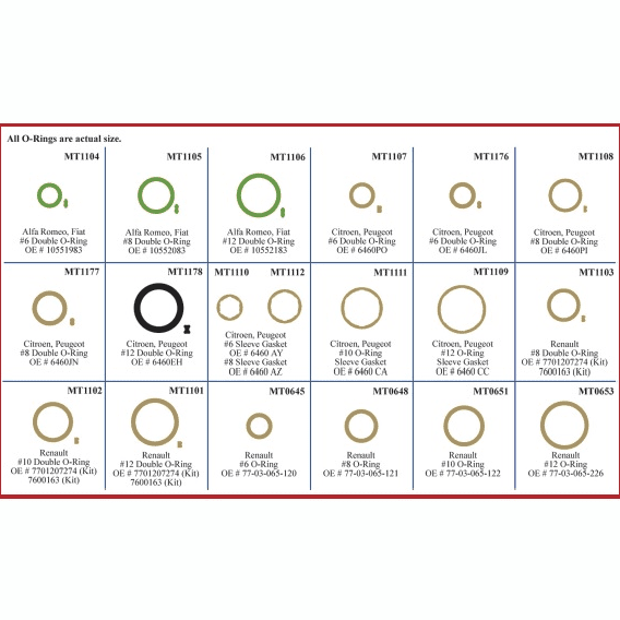 SET BRTVI MT9600 FIAT - CITROEN - PEUGEOT - RENAULT, SMEĐE SMEĐE ŠTAPICE, 19 RAZLIČITIH B
