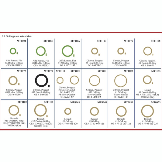 SET BRTVI MT9600 FIAT - CITROEN - PEUGEOT - RENAULT, SMEĐE SMEĐE ŠTAPICE, 19 RAZLIČITIH B